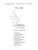 Specific binding proteins and uses thereof diagram and image