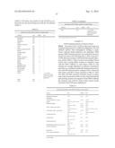 Specific binding proteins and uses thereof diagram and image