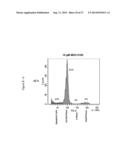 Combination therapy for neoplasia treatment diagram and image