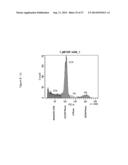 Combination therapy for neoplasia treatment diagram and image