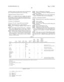 Combination therapy for neoplasia treatment diagram and image