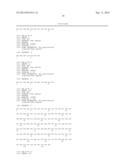 Combination therapy for neoplasia treatment diagram and image