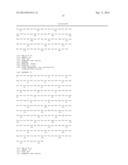 Combination therapy for neoplasia treatment diagram and image