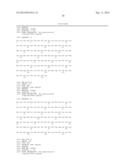 Combination therapy for neoplasia treatment diagram and image