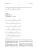 Combination therapy for neoplasia treatment diagram and image