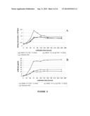 DIAGNOSTIC ANTIBODY ASSAY diagram and image