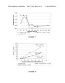 DIAGNOSTIC ANTIBODY ASSAY diagram and image