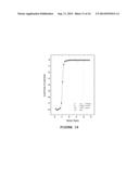 DIAGNOSTIC ANTIBODY ASSAY diagram and image