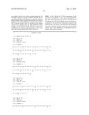 DIAGNOSTIC ANTIBODY ASSAY diagram and image