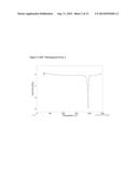 Quinazoline Inhibitors of activating mutant forms of Epidermal Growth     Factor Receptor diagram and image