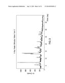 Quinazoline Inhibitors of activating mutant forms of Epidermal Growth     Factor Receptor diagram and image