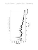 Quinazoline Inhibitors of activating mutant forms of Epidermal Growth     Factor Receptor diagram and image