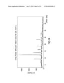 Quinazoline Inhibitors of activating mutant forms of Epidermal Growth     Factor Receptor diagram and image