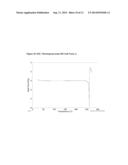 Quinazoline Inhibitors of activating mutant forms of Epidermal Growth     Factor Receptor diagram and image