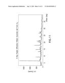 Quinazoline Inhibitors of activating mutant forms of Epidermal Growth     Factor Receptor diagram and image