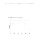 Quinazoline Inhibitors of activating mutant forms of Epidermal Growth     Factor Receptor diagram and image