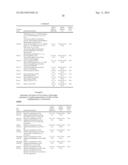 Quinazoline Inhibitors of activating mutant forms of Epidermal Growth     Factor Receptor diagram and image