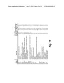 METHODS AND REAGENTS FOR DETECTION AND TREATMENT OF ESOPHAGEAL METAPLASIA diagram and image