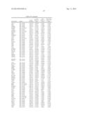 METHODS AND REAGENTS FOR DETECTION AND TREATMENT OF ESOPHAGEAL METAPLASIA diagram and image