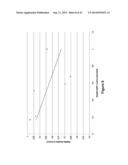 SILVESTROL, SILVESTROL ANALOGS AND USES THEREOF diagram and image