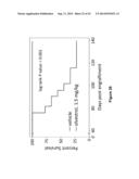 SILVESTROL, SILVESTROL ANALOGS AND USES THEREOF diagram and image