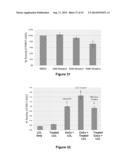 SILVESTROL, SILVESTROL ANALOGS AND USES THEREOF diagram and image