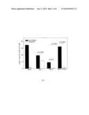 PDE5 INHIBITOR COMPOSITIONS AND METHODS FOR IMMUNOTHERAPY diagram and image