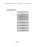 VIRUS-LIKE PARTICLES AND PROCESS FOR PREPARING SAME diagram and image