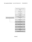 VIRUS-LIKE PARTICLES AND PROCESS FOR PREPARING SAME diagram and image