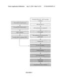 VIRUS-LIKE PARTICLES AND PROCESS FOR PREPARING SAME diagram and image