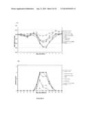 VIRUS-LIKE PARTICLES AND PROCESS FOR PREPARING SAME diagram and image