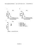 VIRUS-LIKE PARTICLES AND PROCESS FOR PREPARING SAME diagram and image