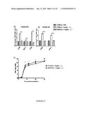 VIRUS-LIKE PARTICLES AND PROCESS FOR PREPARING SAME diagram and image