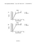 VIRUS-LIKE PARTICLES AND PROCESS FOR PREPARING SAME diagram and image