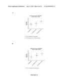 VIRUS-LIKE PARTICLES AND PROCESS FOR PREPARING SAME diagram and image