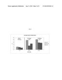 NOVEL EUROPEAN PRRSV STRAIN diagram and image