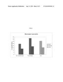 NOVEL EUROPEAN PRRSV STRAIN diagram and image