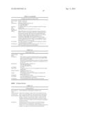 NOVEL EUROPEAN PRRSV STRAIN diagram and image