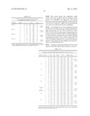 NOVEL EUROPEAN PRRSV STRAIN diagram and image