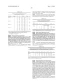 NOVEL EUROPEAN PRRSV STRAIN diagram and image