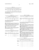 NOVEL EUROPEAN PRRSV STRAIN diagram and image