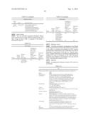 NOVEL EUROPEAN PRRSV STRAIN diagram and image