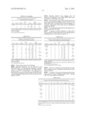 NOVEL EUROPEAN PRRSV STRAIN diagram and image