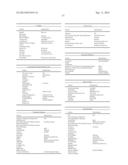 METHODS OF WOUND CARE AND TREATMENT diagram and image