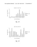 METHODS OF WOUND CARE AND TREATMENT diagram and image