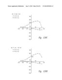 METHODS OF WOUND CARE AND TREATMENT diagram and image