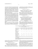 POWDERY EMULSIFYING COMPOSITION OF ALKYL POLYGLYCOSIDES, USE THEREOF FOR     PREPARING COSMETIC EMULSIONS, AND METHOD FOR PREPARING SAME diagram and image