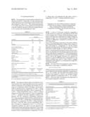 POWDERY EMULSIFYING COMPOSITION OF ALKYL POLYGLYCOSIDES, USE THEREOF FOR     PREPARING COSMETIC EMULSIONS, AND METHOD FOR PREPARING SAME diagram and image