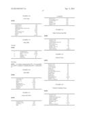 POWDERY EMULSIFYING COMPOSITION OF ALKYL POLYGLYCOSIDES, USE THEREOF FOR     PREPARING COSMETIC EMULSIONS, AND METHOD FOR PREPARING SAME diagram and image