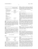 Coated Tablet Formulation and Method diagram and image